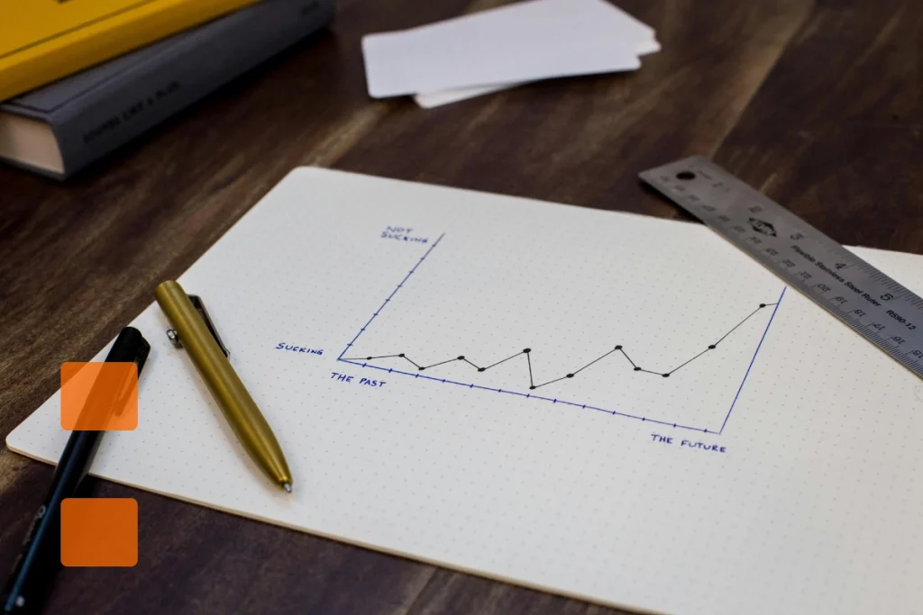 formation management de la performance