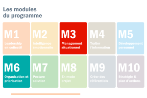 700010 formation gestion rh middle manager