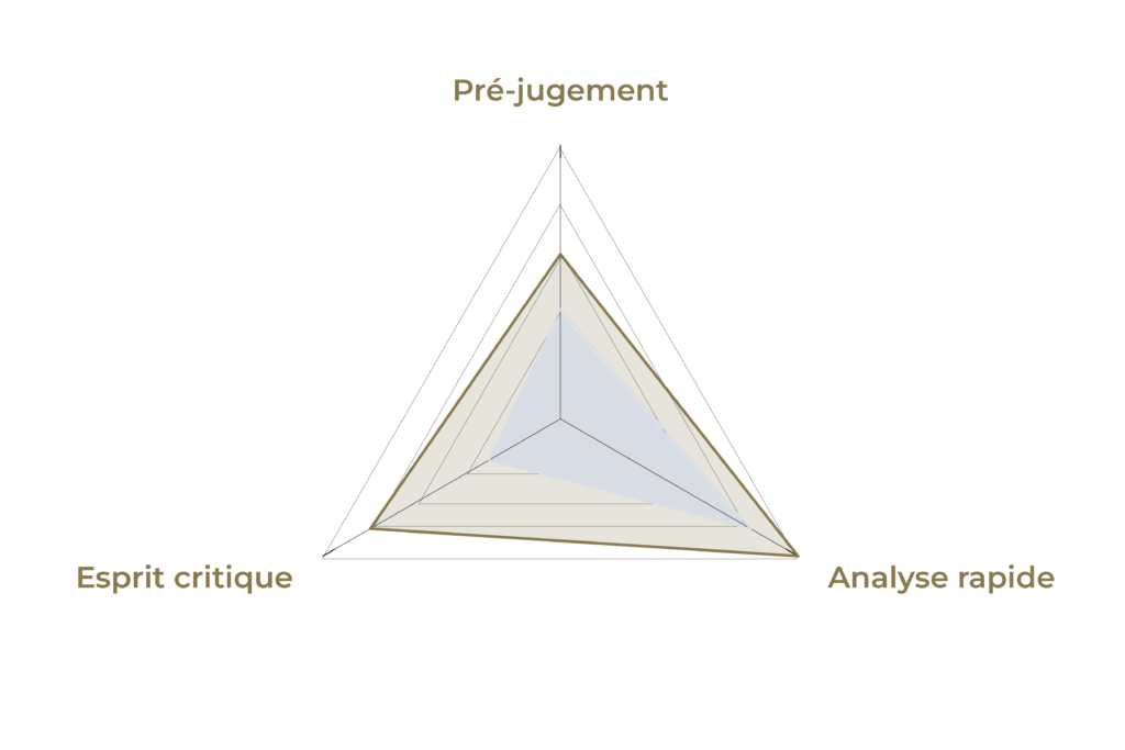 formation responsable marketing module 4 20966